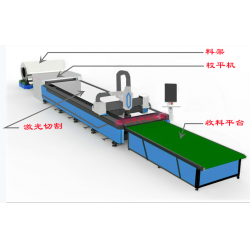 全自動上料風(fēng)管激光切割機(jī) 